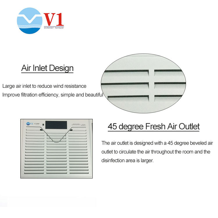 Ceiling Type Air Sterilizer Purifier Cleaner