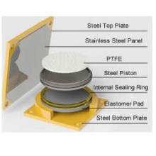 Heavy Duty Seismische Elastomere Stahlbrücke Pot Bearings