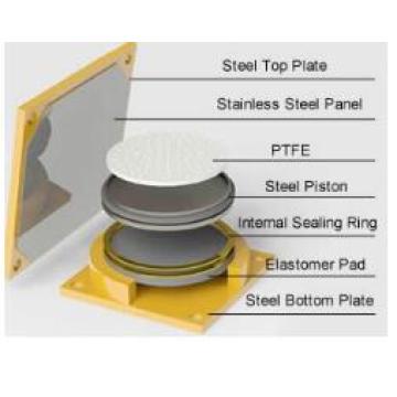 Heavy Duty Seismische Elastomere Stahlbrücke Pot Bearings