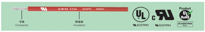 UL 1726 Fluorine plastic wire UL 1726 Fluorine plastic wire