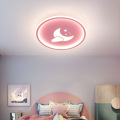 INSHINE White Led Ceiling Lights