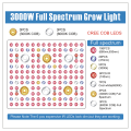 EU Stock 600W COB Cree LED-Leuchte