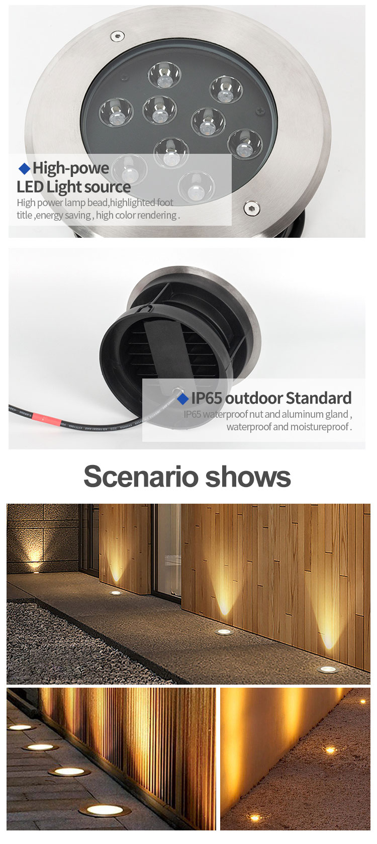 LED Ground Light LED Ground Light