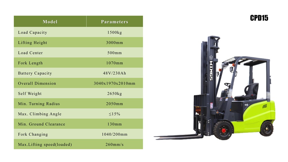 1.5T ELELCTRIC FORKLIFT (1)_16