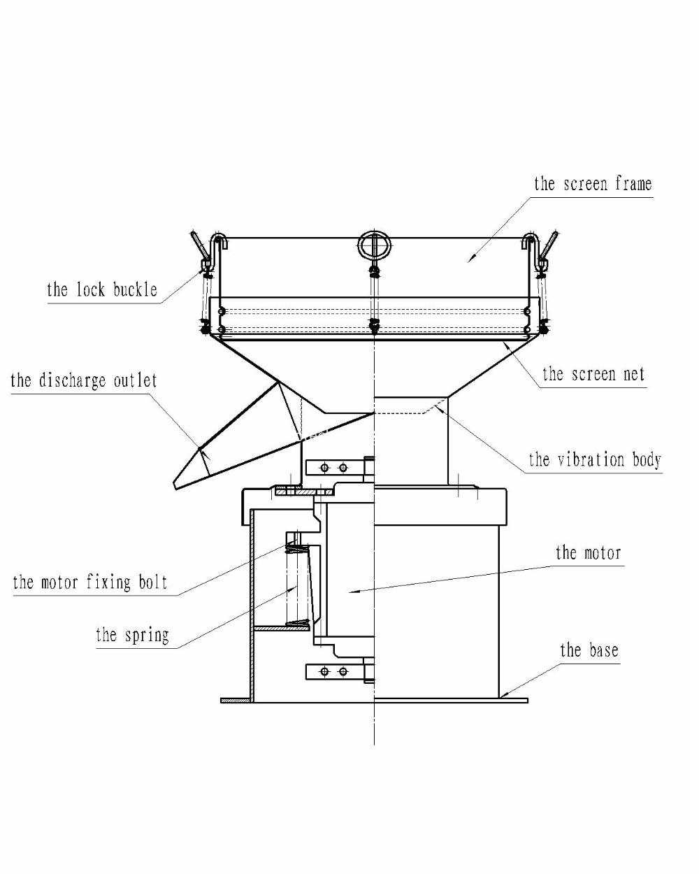 450 type vibrating sieve