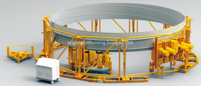 Lipp Silo Forming Machine