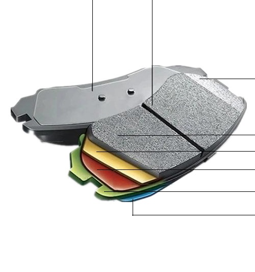 brake pad depth gauge