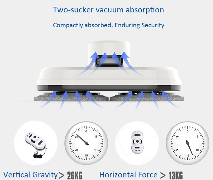 Robotic Window Cleaner