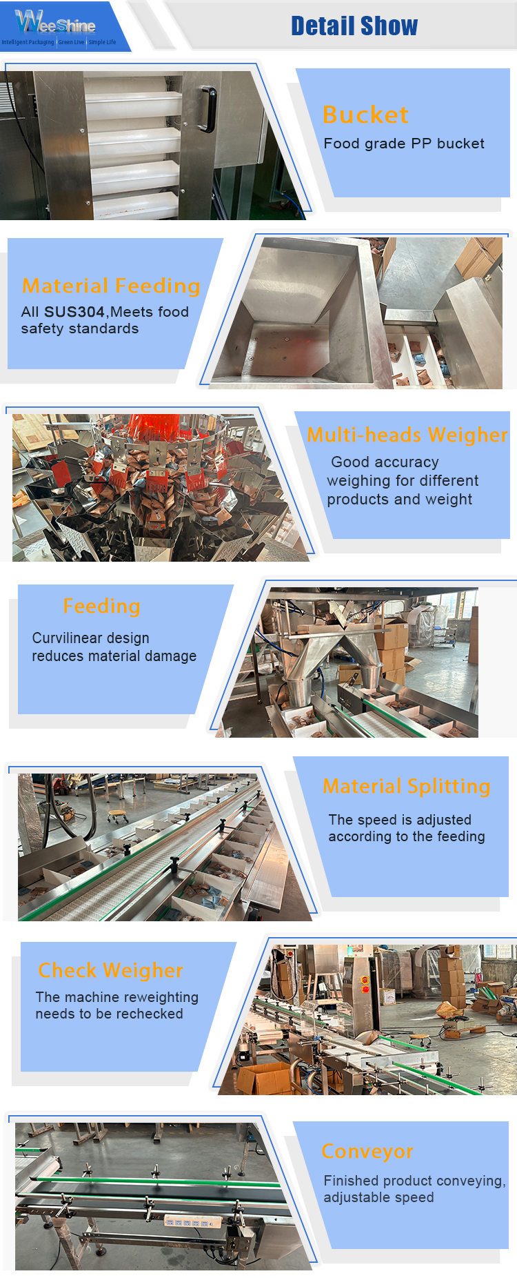 Semi-automatic filling line Semi-automatic filling line