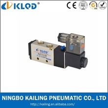 Válvula solenoide normalmente cerrado marca Klqd