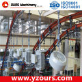 Paint Spraying Line/Painting Equipment