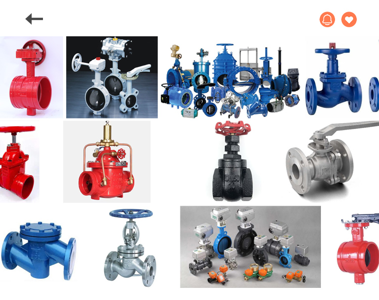Groove Relief Valves Groove Relief Valves