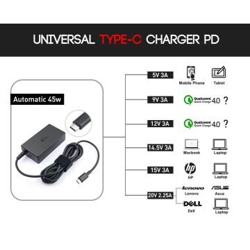 Chargeur type C Pd 45W pour ordinateur portable Lenovo HP DELL