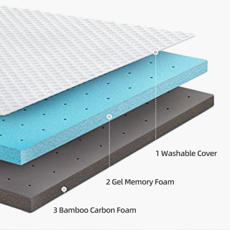 Mattress Mattress