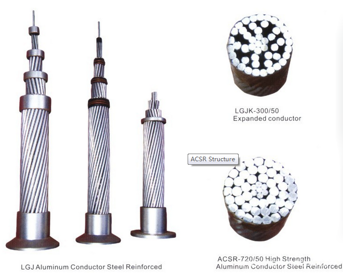 Aluminum Conductor Steel Reinforced 01