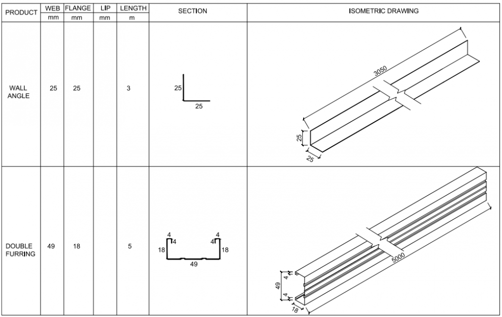 High Performance Roll Forming Machine For UD CD UW CW Profiles