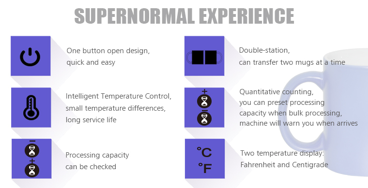 Sublimation Make Your Own Coffee Mug Heat Press Printing Machine