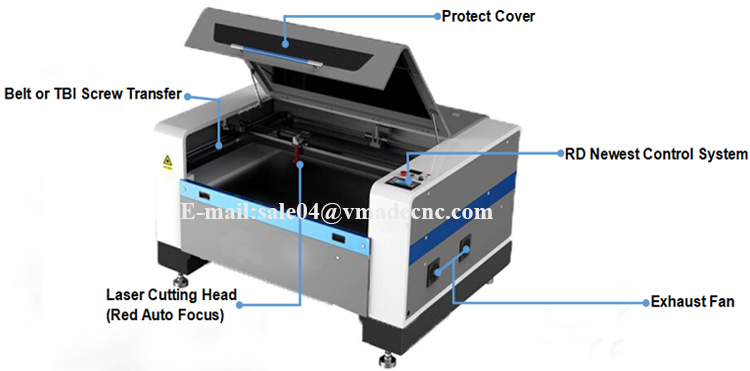 CO2 Laser Engraving Cutting Machine-4