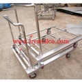 Pharmaceutical Dry Sterilizing Oven