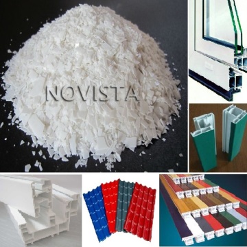 Perfil de PVC processando composto de um pacote de estabilizador de chumbo