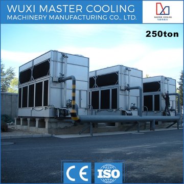 Msthb-250 Ton Cross Flow Closed Circuit Cooling Tower