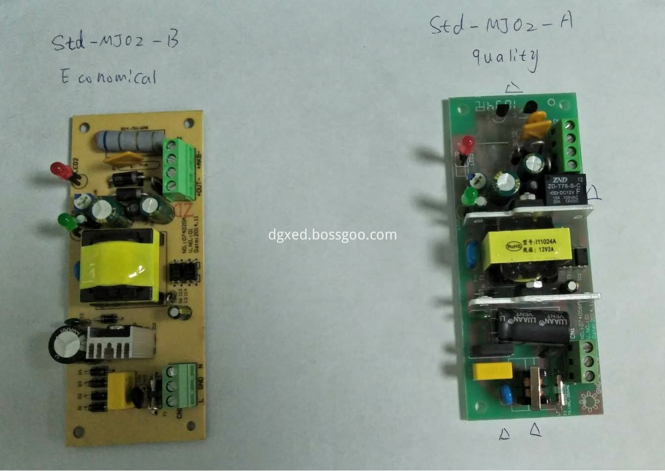 Access Control Power Unit