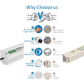 12V 24V LED Power Supply