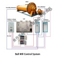 Mining Ball Mill drive Control System