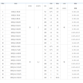 Bomba sumergible profunda serie QJ