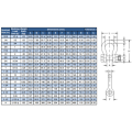 Forging US Type G2130 Bow Anchor Shackle