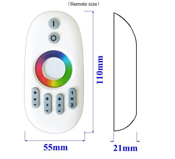 receiver size