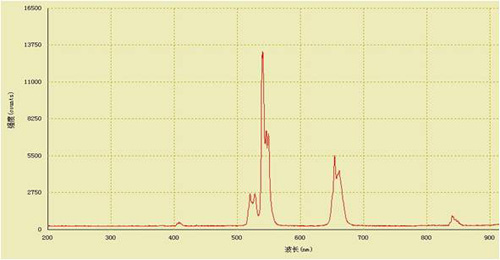 SP-firefly4000_application_2b