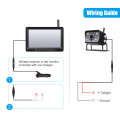 1080P Wireless Backup Camera and Monitor Kit