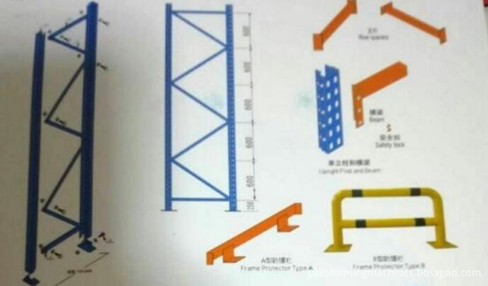 Rolo vertical do rack que dá forma à máquina