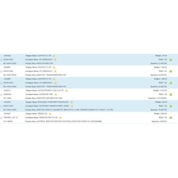 TRANSFORMER INDUCTOR IMPORT DATA