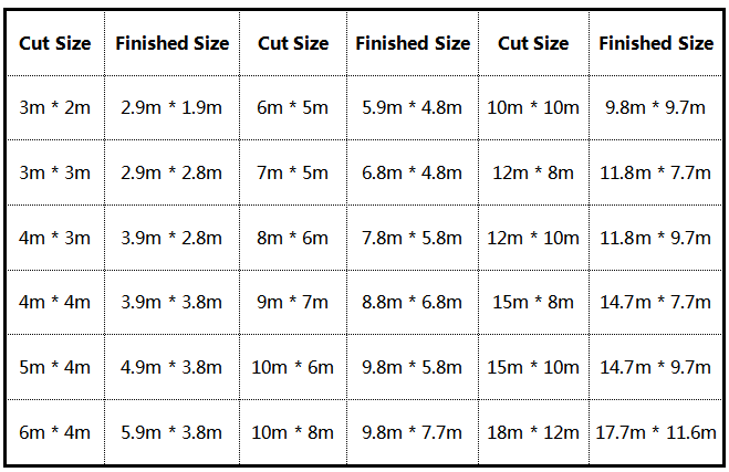 Size Specification