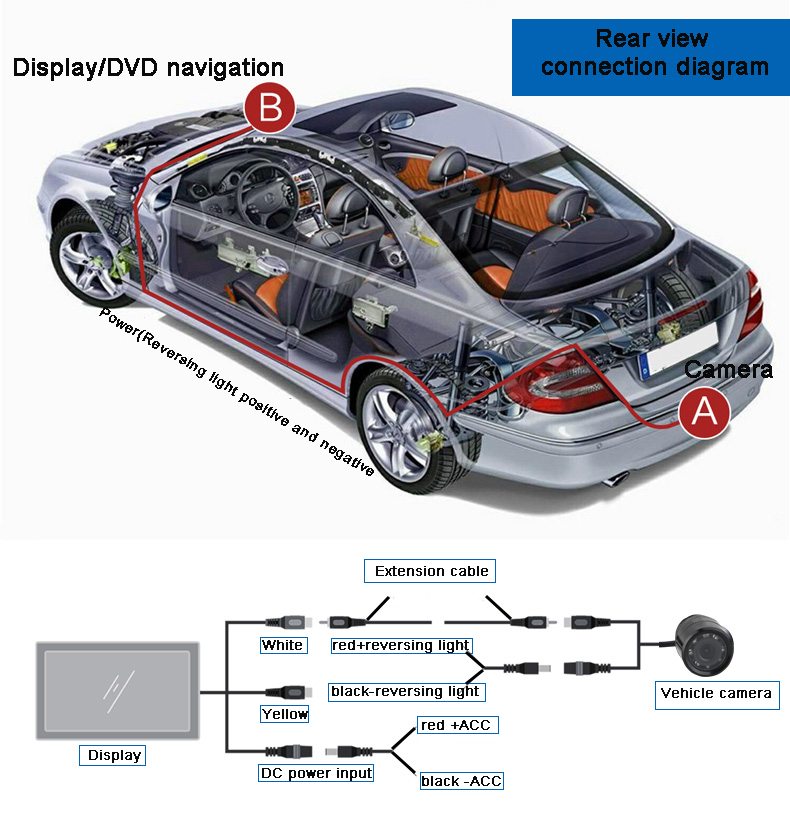 Car camera