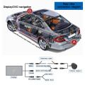 CCD HD Night Vision Drill Hole Reversing Camera