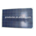 Preço barato por Watt! 250W 30V Poly Solar Panel PV Module Alto periféricos