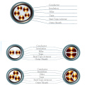 Multicore FR Cu/PVC/STA/PVC Electrical Power Cables