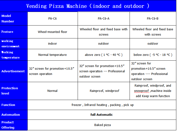 indoor vending machine for sale