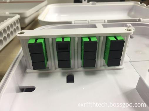 Termination Box types of adapter frames available