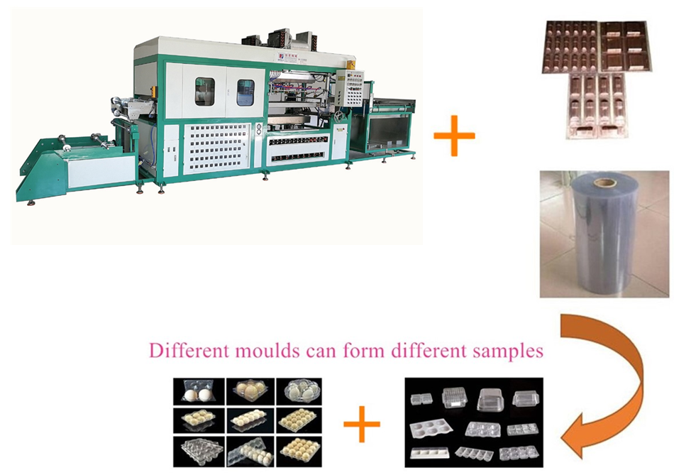 Fully automatic clamshell thermoforming machine