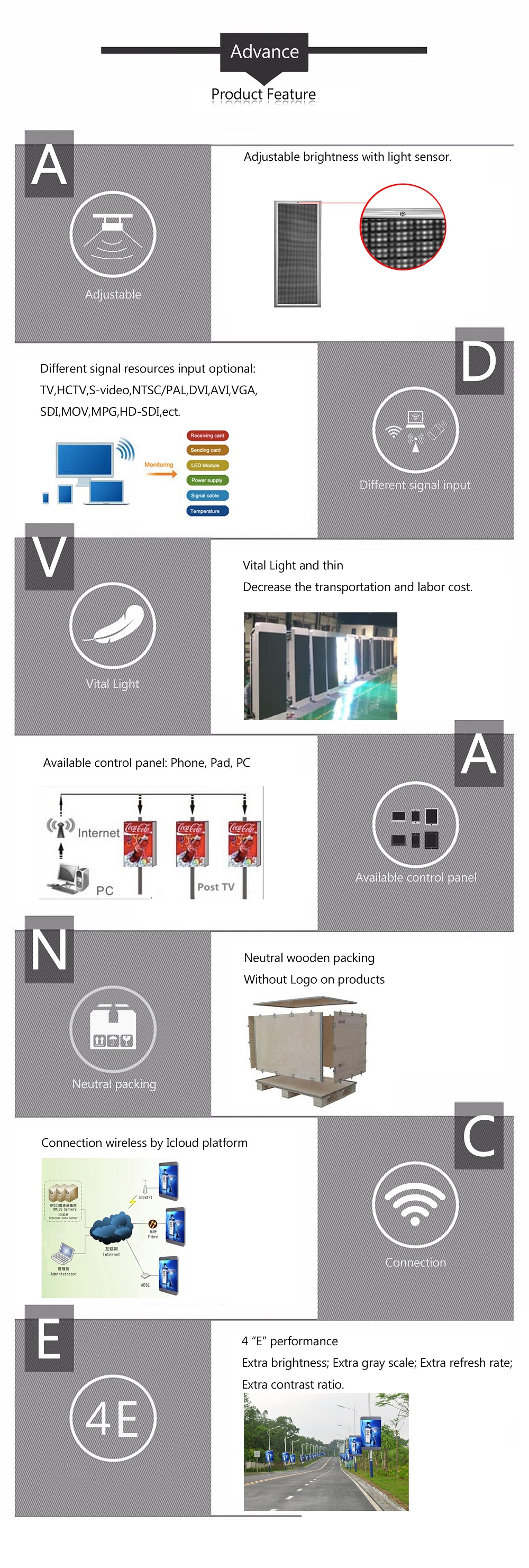 Light Pole LED Display