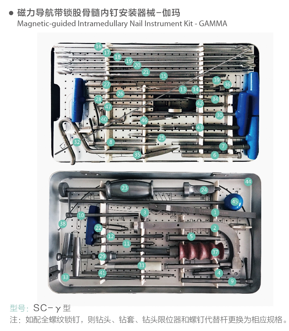 10 Gamma Intramedullary Nail Instrument Kit