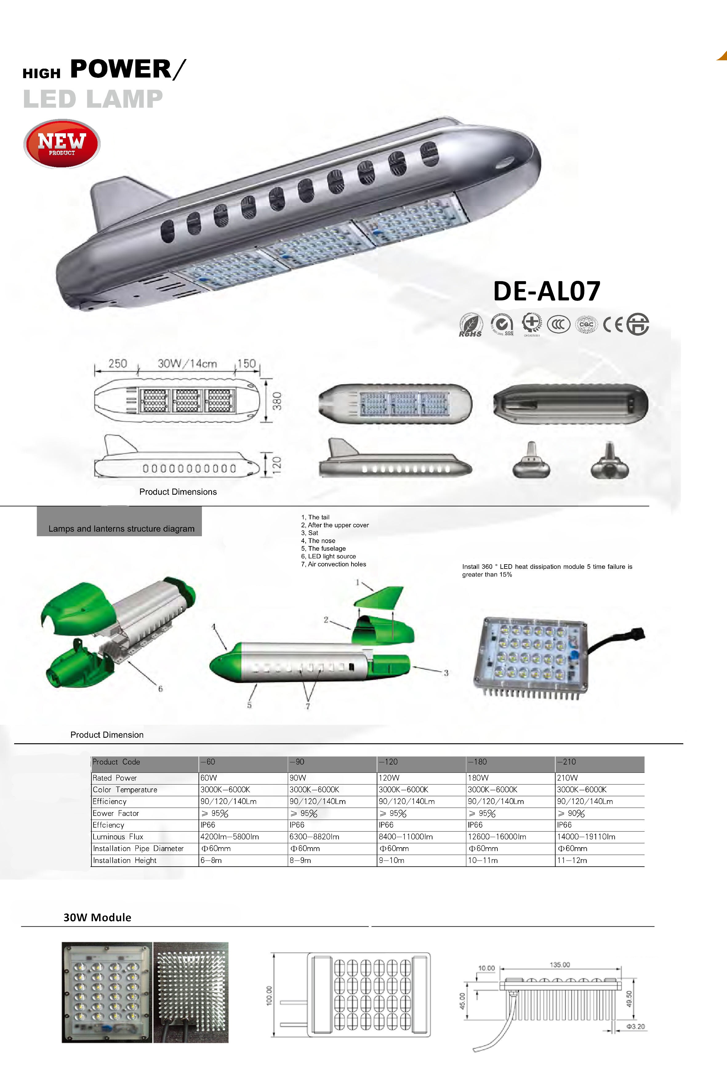  solar led road light