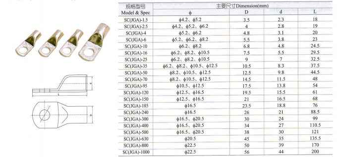 Splice Terminal And Connector Lug