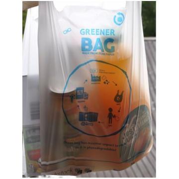 Printed Paper Bags Overview