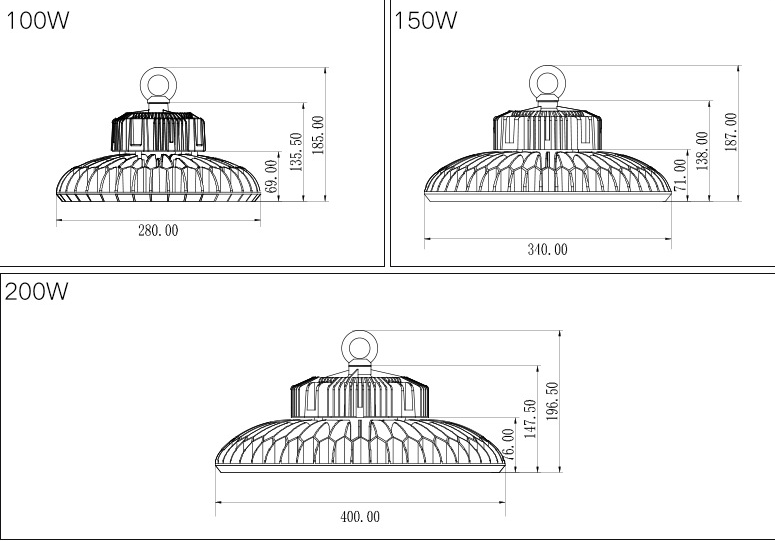 LED High Bay Light 200watt