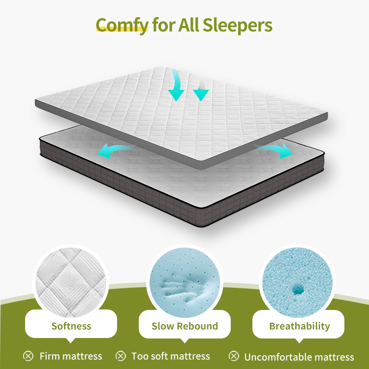 Mattress Mattress
